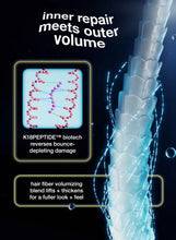 Load image into Gallery viewer, K18 AstroLift™ reparative volume spray
