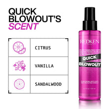 Load image into Gallery viewer, Quick Blowout Blow Dry Primer FLASH DRYING BLOWOUT PRIMER SPRAY
