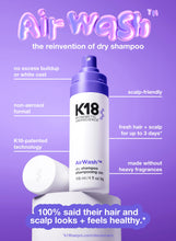 Load image into Gallery viewer, K18 AirWash dry shampoo
