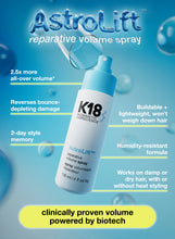 Load image into Gallery viewer, K18 AstroLift™ reparative volume spray
